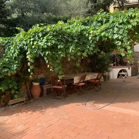 Guest house La Stanza Col Giardino Bagno A Ripoli